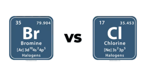 Bromine vs chlorine hot tub sanitizer comparison